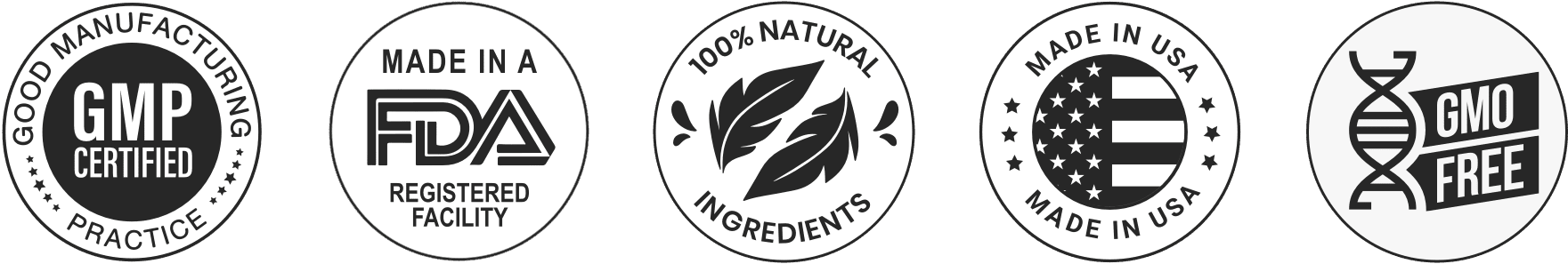 glucobenefits Certification