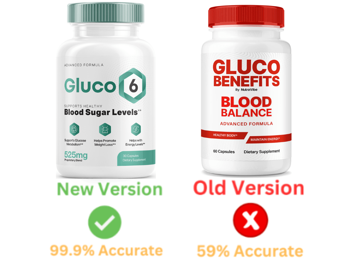 glucobenefits